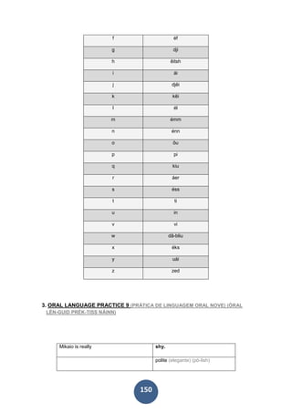150
f éf
g dji
h êitsh
i ái
j djêi
k kêi
l él
m émm
n énn
o ôu
p pi
q kiu
r áer
s éss
t ti
u in
v vi
w dâ-bliu
x éks
y uái
z zed
3. ORAL LANGUAGE PRACTICE 9 (PRÁTICA DE LINGUAGEM ORAL NOVE) (ÓRAL
LÉN-GUID PRÉK-TISS NÁINN)
Mikaio is really shy.
polite (elegante) (pó-lish)
 
