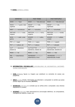 154
5. VERBS (VERBOS) (VÂRBS)
INFINITIVE PAST TENSE PAST PARTICIPLE
MAKE (mêik) = fazer MADE (mêid) = feito,fabricado MADE (mêid) = feito,fabricado
MEAN (minn) = querer, dizer,
significar
MEANT (minnt) = dito,
significado
MEANT (minnt) = dito,
significado
MEET (mit) = encontra-se MET (mit) = encontrou MET (mit) = encontrado
MISTAKE (mistêi-k) = errar,
enganar
MISTOOK (mistôi-k) = errou,
enganou
MISTOOK (mistôi-k) = errado,
enganado
MOW (môu) = ceifar, cortar
grama
MOWED (môu-éd) = ceifou,
cortou
MOWED (môu-éd) = ceifado,
cortado
PAY (pêi) = pagar PAID (pêid) = pagou PAID (pêid) = pagado
PUT (put) = colocar, pôr PUT (put) = colocou PUT (put) = colocado
QUIT (kuit) = abandonar,
desistir de
QUIT/QUITTED ((kuit/kuitêd)) =
abandonou, desistiu de
QUIT/QUITTED ((kuit/kuitêd)) =
abandonado, desistido de
READ (ridi) = ler READ (ridi) = leu READ (ridi) = lido
RID (rid) = desembarcar,
livrar
RID/RIDDED (rid/ridêd) =
desembarcou, livrou
RID/RIDDED (rid/ridêd) =
desembarcado, livrado
6. INFORMATION VOCABULARY (VOCABULÁRIO DE INFORMÁTICA) (INFÓRMÊI-
SHÂNN VOKÉ-BIULÉRI)
ICON (ái-kónn): figuras ou imagens que substituem os comandos de acesso aos
programas;
INPUT (in-pât): entrada, informações que alimentam o computador no sentido que possa
produzir algum tipo de resultado (OUTPUT);
INTERFACE (inter-fêis): é a conexão que se verifica entre o computador, seus diversos
dispositivos e o usuário;
INTERNET (inter-nét): rede internacional de comunicação eletrônica, via computadores,
interligados por telefone, modem, etc;
 