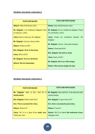 56
REVISÃO: DIALOGUE 2 (DIALOGO 2).
TEXTO EM INGLÊS TEXTO EM PORTUGUÊS
Dikson: Here is Emanuel, Libny.
Mr. Delgado: I am Guilherme Delgado. Nice
to meet you, Libny!
Libny: Nice to meet you, Mr. Delgado.
Mr. Delgado: Let’s go. Libny is tired.
Dikson: Where is Erik?
Mrs. Delgado: He is in that shop.
Libny: Who is Erik?
Mr. Delgado: He is an old friend.
Dikson: We are classmates.
Dikson: Aqui está Emanuel, Libny.
Mr. Delgado: Eu sou Guilherme Delgado. Prazer
em conhecê-lo, Libny!
Libny: Prazer em conhecê-lo também, Mr.
Delgado.
Mr. Delgado: Vamos. Libny está cansada.
Dikson: Onde está Erik?
Mrs. Delgado: Ele está no shop.
Libny: Quem é Erik?
Mr. Delgado: Ele é um velho amigo.
Dikson: Nós somos amigos de sala.
REVISÃO: DIALOGUE 3 (DIALOGO 3).
TEXTO EM INGLÊS TEXTO EM PORTUGUÊS
Mr. Delgado: Here is Eric. And he is
embarrassed.
Mrs. Delgado: What is that, Eric?
Eric: This is a present for Libny.
Dikson: What is it?
Libny: Oh! It is a diary! It is really nice.
Thank you, Eric!
Mr. Delgado: Aqui está Eric. E ele está sem jeito
(acabrunhado).
Mrs. Delgado: O que é isto, Eric?
Eric: Isto é um presente para Libny.
Dikson: O que é?
Dikson: Oh! É um diário! Ele realmente é bom.
Obrigada, Eric!
 