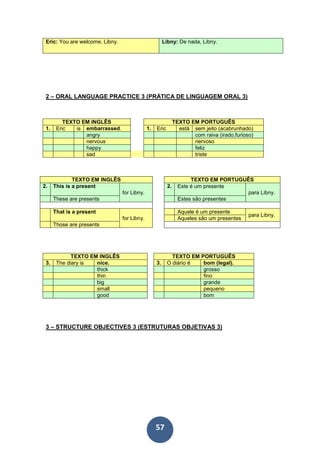 57
Eric: You are welcome, Libny. Libny: De nada, Libny.
2 – ORAL LANGUAGE PRACTICE 3 (PRÁTICA DE LINGUAGEM ORAL 3)
TEXTO EM INGLÊS TEXTO EM PORTUGUÊS
1. Eric is embarrassed. 1. Eric está sem jeito (acabrunhado)
angry com raiva (irado,furioso)
nervous nervoso
happy feliz
sad triste
TEXTO EM INGLÊS
2. This is a present
for Libny.
These are presents
That is a present
for Libny.
Those are presents
TEXTO EM PORTUGUÊS
2. Este é um presente
para Libny.
Estes são presentes
Aquele é um presente
para Libny.
Aqueles são um presentes
TEXTO EM INGLÊS TEXTO EM PORTUGUÊS
3. The diary is nice. 3. O diário é bom (legal).
thick grosso
thin fino
big grande
small pequeno
good bom
3 – STRUCTURE OBJECTIVES 3 (ESTRUTURAS OBJETIVAS 3)
 