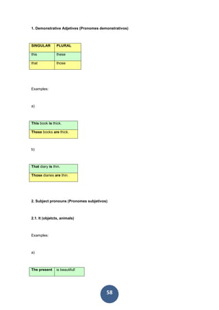 58
1. Demonstrative Adjetives (Pronomes demonstrativos)
SINGULAR PLURAL
this these
that those
Examples:
a)
This book is thick.
These books are thick.
b)
That diary is thin.
Those diaries are thin.
2. Subject pronouns (Pronomes subjetivos)
2.1. It (objetcts, animals)
Examples:
a)
The present is beautiful!
 