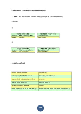 60
4. Interrogative Expression (Expressão Interrogativa)
What …like (description of people or things) (descrição de pessoas e pertences)
Examples:
a)
TEXTO EM INGLÊS TEXTO EM PORTUGUÊS
Question: What is the diary like?. Como é o diário?
Answer: It is thick. Ele é grosso.
b)
TEXTO EM INGLÊS TEXTO EM PORTUGUÊS
Question: What is Iracema like?. Como é Iracema?
Answer: She is very nice. Ela é muito boa.
4 – Verbs (verbos)
to need, needed, needed precisar (de)
to have (has), had, had (to had to) ter; beber; comer; ter que
to understand, understood, understood entender
to write, wrote, written (to) escrever (para, a)
to prefer, preferred, preferred preferir
to live, lived, lived (in, on, at, with, for, by) morar; viver (em, no(a), com, para, por, próximo a)
 