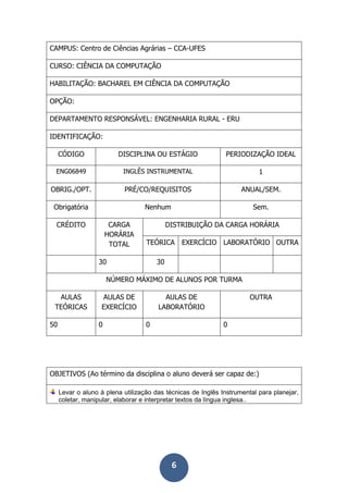 6
CAMPUS: Centro de Ciências Agrárias – CCA-UFES
CURSO: CIÊNCIA DA COMPUTAÇÃO
HABILITAÇÃO: BACHAREL EM CIÊNCIA DA COMPUTAÇÃO
OPÇÃO:
DEPARTAMENTO RESPONSÁVEL: ENGENHARIA RURAL - ERU
IDENTIFICAÇÃO:
CÓDIGO DISCIPLINA OU ESTÁGIO PERIODIZAÇÃO IDEAL
ENG06849 INGLÊS INSTRUMENTAL 1
OBRIG./OPT. PRÉ/CO/REQUISITOS ANUAL/SEM.
Obrigatória Nenhum Sem.
CRÉDITO CARGA
HORÁRIA
TOTAL
DISTRIBUIÇÃO DA CARGA HORÁRIA
TEÓRICA EXERCÍCIO LABORATÓRIO OUTRA
30 30
NÚMERO MÁXIMO DE ALUNOS POR TURMA
AULAS
TEÓRICAS
AULAS DE
EXERCÍCIO
AULAS DE
LABORATÓRIO
OUTRA
50 0 0 0
OBJETIVOS (Ao término da disciplina o aluno deverá ser capaz de:)
Levar o aluno à plena utilização das técnicas de Inglês Instrumental para planejar,
coletar, manipular, elaborar e interpretar textos da língua inglesa..
 
