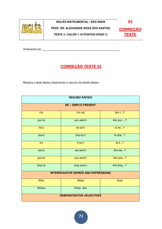 71
INGLÊS INSTRUMENTAL - ENG 06849
PROF. DR. ALEXANDRE ROSA DOS SANTOS
TESTE 3 / VALOR = 10 PONTOS (PESO 1)
03
CORREÇÃO
TESTE
Graduando (a): ___________________________________________________
CORREÇÃO TESTE 03
Resolva o teste abaixo observando o resumo da tabela abaixo:
RESUMO RÁPIDO
BE – SIMPLE PRESENT
I’m I’m not Am I...?
you’re you aren’t Are you ...?
he’s he isn’t Is he...?
she’s she isn’t Is she...?
it’s it isn’t Is it...?
we’re we aren’t Are we...?
you’re you aren’t Are you...?
they’re they aren’t Are they...?
INTERROGATIVE WORDS AND EXPRESSIONS
Who What How
Where What...like
DEMONSTRATIVE ADJECTIVES
 