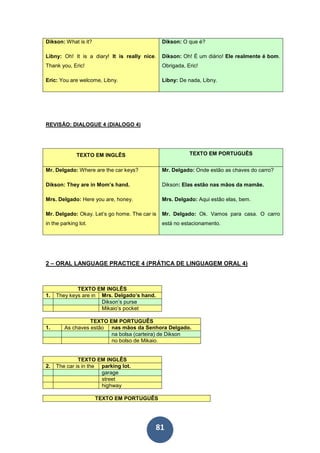 81
Dikson: What is it?
Libny: Oh! It is a diary! It is really nice.
Thank you, Eric!
Eric: You are welcome, Libny.
Dikson: O que é?
Dikson: Oh! É um diário! Ele realmente é bom.
Obrigada, Eric!
Libny: De nada, Libny.
REVISÃO: DIALOGUE 4 (DIALOGO 4).
TEXTO EM INGLÊS TEXTO EM PORTUGUÊS
Mr. Delgado: Where are the car keys?
Dikson: They are in Mom’s hand.
Mrs. Delgado: Here you are, honey.
Mr. Delgado: Okay. Let’s go home. The car is
in the parking lot.
Mr. Delgado: Onde estão as chaves do carro?
Dikson: Elas estão nas mãos da mamãe.
Mrs. Delgado: Aqui estão elas, bem.
Mr. Delgado: Ok. Vamos para casa. O carro
está no estacionamento.
2 – ORAL LANGUAGE PRACTICE 4 (PRÁTICA DE LINGUAGEM ORAL 4)
TEXTO EM INGLÊS
1. They keys are in Mrs. Delgado’s hand.
Dikson’s purse
Mikaio’s pocket
TEXTO EM PORTUGUÊS
1. As chaves estão nas mãos da Senhora Delgado.
na bolsa (carteira) de Dikson
no bolso de Mikaio.
TEXTO EM INGLÊS
2. The car is in the parking lot.
garage
street
highway
TEXTO EM PORTUGUÊS
 