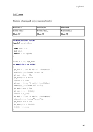 Capítulo 9



9.6. Exemplo


Criar uma lista encadeada com os seguintes elementos:


Elemento A                      Elemento B              Elemento C
Nome: Fulano1                   Nome: Fulano2           Nome: Fulano3
Idade: 30                       Idade: 31               Idade: 32


//Declarado como global
typedef struct aluno
{
    char nome[50];
    int idade;
    struct aluno *prox;
}


aluno *inicio, *pt_aux;
// associado a um botão:
{
    pt_aux = (aluno *) malloc(sizeof(aluno));
    strcpy(pt_aux->nome,"Fulano1");
    pt_aux->idade = 30;
    pt_aux->prox = NULL;
    inicio = pt_aux;
    pt_aux = (aluno *) malloc(sizeof(aluno));
    strcpy(pt_aux->nome,"Fulano2");
    pt_aux->idade = 31;
    pt_aux->prox = inicio;
    inicio = pt_aux;
    pt_aux = (aluno *) malloc(sizeof(aluno));
    strcpy(pt_aux->nome,"Fulano3");
    pt_aux->idade = 32;
    pt_aux->prox = inicio;
    inicio = pt_aux;
}




                                                                              146
 
