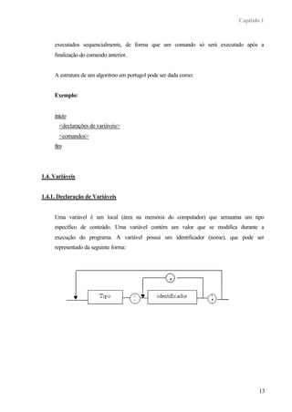 Capítulo 1



     executados sequencialmente, de forma que um comando só será executado após a
     finalização do comando anterior.


     A estrutura de um algoritmo em portugol pode ser dada como:


     Exemplo:


     início
       <declarações de variáveis>
       <comandos>
     fim




1.4. Variáveis


1.4.1. Declaração de Variáveis


     Uma variável é um local (área na memória do computador) que armazena um tipo
     específico de conteúdo. Uma variável contém um valor que se modifica durante a
     execução do programa. A variável possui um identificador (nome), que pode ser
     representado da seguinte forma:




                                                                                 13
 