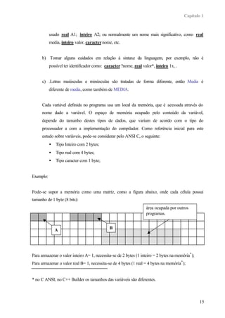 Capítulo 1



           usado real A1; inteiro A2; ou normalmente um nome mais significativo, como real
           media, inteiro valor, caracter nome, etc.


      b) Tomar alguns cuidados em relação à sintaxe da linguagem, por exemplo, não é
           possível ter identificador como: caracter ?nome, real valor*, inteiro 1x, .


      c) .Letras maiúsculas e minúsculas são tratadas de forma diferente, então Media é
           diferente de media, como também de MEDIA.


      Cada variável definida no programa usa um local da memória, que é acessada através do
      nome dado a variável. O espaço de memória ocupado pelo conteúdo da variável,
      depende do tamanho destes tipos de dados, que variam de acordo com o tipo do
      processador a com a implementação do compilador. Como referência inicial para este
      estudo sobre variáveis, pode-se considerar pelo ANSI C, o seguinte:
           •   Tipo Inteiro com 2 bytes;
           •   Tipo real com 4 bytes;
           •   Tipo caracter com 1 byte;


Exemplo:


Pode-se supor a memória como uma matriz, como a figura abaixo, onde cada célula possui
tamanho de 1 byte (8 bits):
                                                                    área ocupada por outros
                                                                    programas.


               A                              B




Para armazenar o valor inteiro A= 1, necessita-se de 2 bytes (1 inteiro = 2 bytes na memória * );
Para armazenar o valor real B= 1, necessita-se de 4 bytes (1 real = 4 bytes na memória * );


* no C ANSI; no C++ Builder os tamanhos das variáveis são diferentes.



                                                                                                    15
 