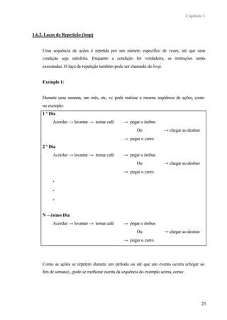 Capítulo 1



1.6.2. Laços de Repetição (loop)


     Uma sequência de ações é repetida por um número específico de vezes, até que uma
     condição seja satisfeita. Enquanto a condição for verdadeira, as instruções serão
     executadas. O laço de repetição também pode ser chamado de loop.


     Exemplo 1:


     Durante uma semana, um mês, etc, vc pode realizar a mesma seqüência de ações, como
     no exemplo:
     1 º Dia
          Acordar → levantar → tomar café        → pegar o ônibus
                                                        Ou              → chegar ao destino
                                                 → pegar o carro
     2 º Dia
          Acordar → levantar → tomar café        → pegar o ônibus
                                                        Ou              → chegar ao destino
                                                 → pegar o carro
          .
          .
          .


     N – ésimo Dia
          Acordar → levantar → tomar café        → pegar o ônibus
                                                        Ou              → chegar ao destino
                                                 → pegar o carro




     Como as ações se repetem durante um período ou até que um evento ocorra (chegar ao
     fim de semana) , pode-se melhorar escrita da sequência do exemplo acima, como:




                                                                                              23
 