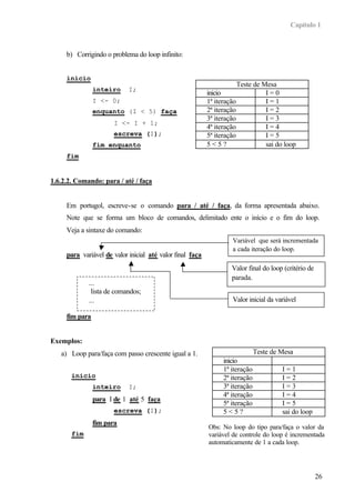 Capítulo 1



     b) Corrigindo o problema do loop infinito:


     inicio
                                                                         Teste de Mesa
                inteiro     I;
                                                           inicio                  I=0
                I <- 0;                                    1ª iteração             I=1
                enquanto (I < 5) faça                      2ª iteração             I=2
                                                           3ª iteração             I=3
                       I <- I + 1;
                                                           4ª iteração             I=4
                       escreva (I);                        5ª iteração             I=5
                fim enquanto                               5<5?                    sai do loop
     fim


1.6.2.2. Comando: para / até / faça


     Em portugol, escreve-se o comando para / até / faça, da forma apresentada abaixo.
     Note que se forma um bloco de comandos, delimitado ente o início e o fim do loop.
     Veja a sintaxe do comando:
                                                                    Variável que será incrementada
                                                                    a cada iteração do loop.
     para variável de valor inicial até valor final faça
                                                                    Valor final do loop (critério de
                                                                    parada.
             ...
              lista de comandos;
             ...                                                    Valor inicial da variável

     fim para


Exemplos:
   a) Loop para/faça com passo crescente igual a 1.                            Teste de Mesa
                                                                 inicio
                                                                 1ª iteração             I=1
       inicio                                                    2ª iteração             I=2
                inteiro     I;                                   3ª iteração             I=3
                                                                 4ª iteração             I=4
                para I de 1 até 5 faça
                                                                 5ª iteração             I=5
                       escreva (I);                              5<5?                    sai do loop
                fim para
                                                           Obs: No loop do tipo para/faça o valor da
       fim                                                 variável de controle do loop é incrementada
                                                           automaticamente de 1 a cada loop.




                                                                                                       26
 