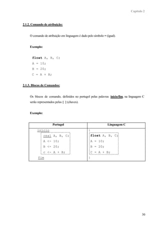 Capítulo 2



2.1.2. Comando de atribuição:


     O comando de atribuição em linguagem é dado pelo símbolo = (igual).


     Exemplo:


      float A, B, C;
      A = 10;
      B = 20;
      C = A + B;


2.1.3. Blocos de Comandos:


     Os blocos de comando, definidos no portugol pelas palavras início/fim, na linguagem C
     serão representados pelas { } (chaves).


     Exemplo:


                       Portugol                                  Linguagem C
          início                                  {
                real A, B, C;                         float A, B, C;
                A <- 10;                              A = 10;
                B <- 20;                              B = 20;
                c <- A + B;                           C = A + B;
           fim                                    }




                                                                                        30
 
