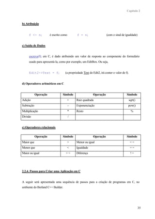 Capítulo 2



b) Atribuição


     f <- n;           é escrito como        f = n;                   (com o sinal de igualdade)


c) Saída de Dados


     escreva(f); em C, é dado atribuindo um valor de resposta ao componente do formulário
     usado para apresentá-la, como por exemplo, um EditBox. Ou seja,


     Edit2->Text = f;              (a propriedade Text do Edit2, irá conter o valor de f).


d) Operadores aritméticos em C


            Operação             Símbolo                   Operação                     Símbolo
Adição                              +       Raiz quadrada                                    sqrt()
Subtração                               -   Exponenciação                                pow()
Multiplicação                           *   Resto                                             %
Divisão                                 /


e) Operadores relacionais

            Operação             Símbolo                   Operação                     Símbolo
Maior que                           >       Menor ou igual                                    <=
Menor que                           <       Igualdade                                         ==
Maior ou igual                      >=      Diferença                                         !=




2.2.4. Passos para Criar uma Aplicação em C


A seguir será apresentada uma sequência de passos para a criação de programas em C, no
ambiente do Borland C++ Builder.




                                                                                                      35
 