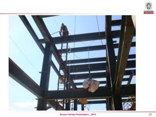 Bureau Veritas Presentation _ 2013

57

 