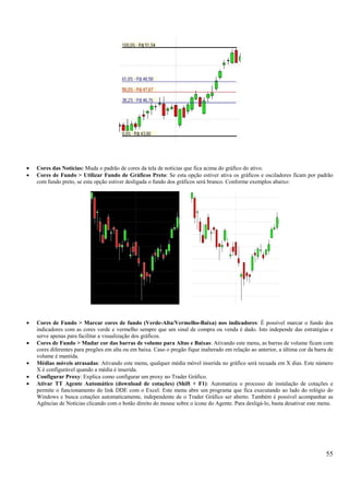 55
• Cores das Notícias: Muda o padrão de cores da tela de notícias que fica acima do gráfico do ativo.
• Cores de Fundo > Utilizar Fundo de Gráficos Preto: Se esta opção estiver ativa os gráficos e osciladores ficam por padrão
com fundo preto, se esta opção estiver desligada o fundo dos gráficos será branco. Conforme exemplos abaixo:
• Cores de Fundo > Marcar cores de fundo (Verde-Alta/Vermelho-Baixa) nos indicadores: É possível marcar o fundo dos
indicadores com as cores verde e vermelho sempre que um sinal de compra ou venda é dado. Isto independe das estratégias e
serve apenas para facilitar a visualização dos gráficos.
• Cores de Fundo > Mudar cor das barras de volume para Altas e Baixas: Ativando este menu, as barras de volume ficam com
cores diferentes para pregões em alta ou em baixa. Caso o pregão fique inalterado em relação ao anterior, a última cor da barra de
volume é mantida.
• Médias móveis atrasadas: Ativando este menu, qualquer média móvel inserida no gráfico será recuada em X dias. Este número
X é configurável quando a média é inserida.
• Configurar Proxy: Explica como configurar um proxy no Trader Gráfico.
• Ativar TT Agente Automático (download de cotações) (Shift + F1): Automatiza o processo de instalação de cotações e
permite o funcionamento do link DDE com o Excel. Este menu abre um programa que fica executando ao lado do relógio do
Windows e busca cotações automaticamente, independente de o Trader Gráfico ser aberto. Também é possível acompanhar as
Agências de Notícias clicando com o botão direito do mouse sobre o ícone do Agente. Para desligá-lo, basta desativar este menu.
 