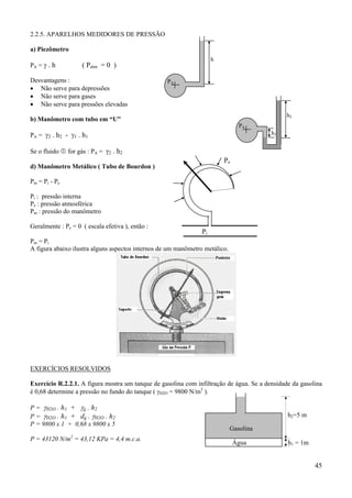 2.2.5. APARELHOS MEDIDORES DE PRESSÃO
a) Piezômetro

PA = γ . h

h

( Patm = 0 )

Desvantagens :
• Não serve para depressões
• Não serve para gases
• Não serve para pressões elevadas

PA

h2

b) Manômetro com tubo em “U”

PA
h1

PA = γ2 . h2 - γ1 . h1
Se o fluido

for gás : PA = γ2 . h2

Pe

d) Manômetro Metálico ( Tubo de Bourdon )

Pm = Pi - Pe
Pi : pressão interna
Pe : pressão atmosférica
Pm : pressão do manômetro
Geralmente : Pe = 0 ( escala efetiva ), então :

Pi

Pm = Pi
A figura abaixo ilustra alguns aspectos internos de um manômetro metálico.

EXERCÍCIOS RESOLVIDOS
Exercício R.2.2.1. A figura mostra um tanque de gasolina com infiltração de água. Se a densidade da gasolina
é 0,68 determine a pressão no fundo do tanque ( γH2O = 9800 N/m3 ).

P = γH2O . h1 + γg . h2
P = γH2O . h1 + dg . γH2O . h2
P = 9800 x 1 + 0,68 x 9800 x 5
2

P = 43120 N/m = 43,12 KPa = 4,4 m.c.a.

h2=5 m
Gasolina
Água

h1 = 1m

45

 