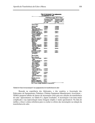Apostila de Transferência de Calor e Massa 108
Tabela 8.1 Fator de incrustação F em equipamentos de transferência de calor
Baseada na experiência dos fabricantes, e dos usuários, a Associação dos
Fabricantes de Equipamentos Tubulares (Tubular Equipment Manufacturers Association –
TEMA) preparou tabelas de fatores de incrustação como guia nos cálculos da transferência
de calor. Apresentamos, na Tabela 8.1, alguns resultados. A incrustação é um tema muito
complicado e sua representação numa listagem simples é muito questionável. Na falta de
melhor, a lista é a única referência para se avaliar os efeitos das incrustações na redução da
transferência de calor.
 