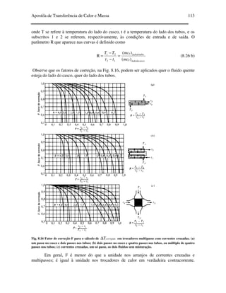 Apostila de Transferência de Calor e Massa 113
onde T se refere à temperatura do lado do casco, t é a temperatura do lado dos tubos, e os
subscritos 1 e 2 se referem, respectivamente, às condições de entrada e de saída. O
parâmetro R que aparece nas curvas é definido como
oladodocascp
ladodotubop
mc
mc
tt
TT
)(
)(
R
12
21
=
−
−
= (8.26 b)
Observe que os fatores de correção, na Fig. 8.16, podem ser aplicados quer o fluido quente
esteja do lado do casco, quer do lado dos tubos.
Fig. 8.16 Fator de correção F para o cálculo de corrigidaT∆ em trocadores multipasse com correntes cruzadas. (a)
um passe no casco e dois passes nos tubos; (b) dois passes no casco e quatro passes nos tubos, ou múltiplo de quatro
passes nos tubos; (c) correntes cruzadas, um só passe, os dois fluidos sem misturação.
Em geral, F é menor do que a unidade nos arranjos de correntes cruzadas e
multipasses; é igual à unidade nos trocadores de calor em verdadeira contracorrente.
 