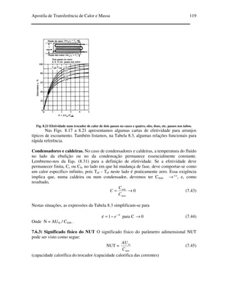 Apostila de Transferência de Calor e Massa 119
Fig. 8.21 Efetividade num trocador de calor de dois passes no casco e quatro, oito, doze, etc. passes nos tubos.
Nas Figs. 8.17 a 8.21 apresentamos algumas cartas de efetividade para arranjos
típicos de escoamento. Também listamos, na Tabela 8.3, algumas relações funcionais para
rápida referência.
Condensadores e caldeiras. No caso de condensadores e caldeiras, a temperatura do fluido
no lado da ebulição ou no da condensação permanece essencialmente constante.
Lembremo-nos da Eqs. (8.31) para a definição de efetividade. Se a efetividade deve
permanecer finita, Cc ou Ch, no lado em que há mudança de fase, deve comportar-se como
um calor específico infinito, pois Taf - Tef neste lado é praticamente zero. Essa exigência
implica que, numa caldeira ou num condensador, devemos ter Cmáx →°°, e, como
resultado,
0→=
máx
mín
C
C
C (7.43)
Nestas situações, as expressões da Tabela 8.3 simplificam-se para
N
e−
−= 1ε para C 0→ (7.44)
Onde N = AUm / Cmín .
7.6.3) Significado físico do NUT O significado físico do parâmetro adimensional NUT
pode ser visto como segue:
NUT =
mín
m
C
AU
(7.45)
(capacidade calorífica do trocador /capacidade calorifica das correntes)
 
