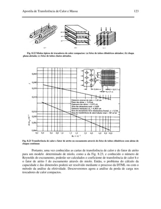 Apostila de Transferência de Calor e Massa 123
Fig. 8.22 Miolos típicos de trocadores de calor compactos: (a) feixe de tubos cilíndricos aletados; (b) chapa
plana aletada; (c) feixe de tubos chatos aletados.
Fig. 8.23 Transferência de calor e fator de atrito no escoamento através do feixe de tubos cilíndricos com aletas de
chapas contínuas
Portanto, uma vez conhecidas as cartas de transferência de calor e do fator de atrito
para um modelo determinado de miolo, como a da Fig. 8.23, e conhecido o número de
Reynolds do escoamento, poderão ser calculados o coeficiente de transferência de calor h e
o fator de atrito f do escoamento através do miolo. Então, o problema do cálculo da
capacidade e das dimensões poderá ser resolvido mediante o processo da DTML ou com o
método da análise da efetividade. Descreveremos agora a análise da perda de carga nos
trocadores de calor compactos.
 