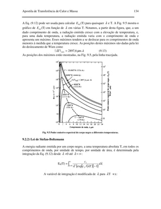 Apostila de Transferência de Calor e Massa 134
A Eq. (9.12) pode ser usada para calcular λbE (T) para quaisquer λ e T. A Fig. 9.5 mostra o
gráfico de λbE (T) em função de λ em várias T. Notamos, a partir desta figura, que, a um
dado comprimento de onda, a radiação emitida cresce com a elevação de temperatura, e,
para uma dada temperatura, a radiação emitida varia com o comprimento de onda e
apresenta um máximo. Esses máximos tendem a se deslocar para os comprimentos de onda
menores à medida que a temperatura cresce. As posições destes máximos são dadas pela lei
do deslocamento de Wien como
( ) kmT máx ..6,2897 µλ = (9.13)
As posições dos máximos estão mostradas, na Fig. 9.5, pela linha tracejada.
Fig. 9.5 Poder emissivo espectral do corpo negro a diferentes temperaturas.
9.2.2) Lei de Stefan-Boltzmann
A energia radiante emitida por um corpo negro, a uma temperatura absoluta T, em todos os
comprimentos de onda, por unidade de tempo, por unidade de área, é determinada pela
integração da Eq. (9.12) desde λ =0 até ∞=λ :
Eb(T) =
( )[ ]{ }∫
∞
= −0
2
5
1
1/expλ
λ
λλ
d
Tc
c
A variável de integração é modificada de λ para λT ≡x:
 