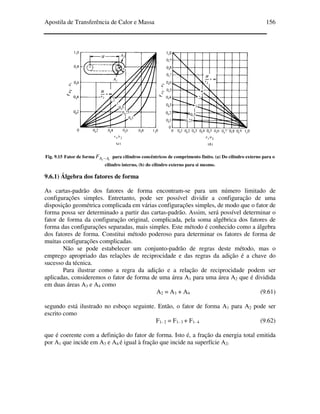 Apostila de Transferência de Calor e Massa 156
Fig. 9.15 Fator de forma
12 AAF − para cilindros concêntricos de comprimento finito. (a) Do cilindro externo para o
cilindro interno, (b) do cilindro externo para si mesmo.
9.6.1) Álgebra dos fatores de forma
As cartas-padrão dos fatores de forma encontram-se para um número limitado de
configurações simples. Entretanto, pode ser possível dividir a configuração de uma
disposição geométrica complicada em várias configurações simples, de modo que o fator de
forma possa ser determinado a partir das cartas-padrão. Assim, será possível determinar o
fator de forma da configuração original, complicada, pela soma algébrica dos fatores de
forma das configurações separadas, mais simples. Este método é conhecido como a álgebra
dos fatores de forma. Constitui método poderoso para determinar os fatores de forma de
muitas configurações complicadas.
Não se pode estabelecer um conjunto-padrão de regras deste método, mas o
emprego apropriado das relações de reciprocidade e das regras da adição é a chave do
sucesso da técnica.
Para ilustrar como a regra da adição e a relação de reciprocidade podem ser
aplicadas, consideremos o fator de forma de uma área A1 para uma área A2 que é dividida
em duas áreas A3 e A4 como
A2 = A3 + A4 (9.61)
segundo está ilustrado no esboço seguinte. Então, o fator de forma A1 para A2 pode ser
escrito como
F1- 2 = F1- 3 + F1- 4 (9.62)
que é coerente com a definição do fator de forma. Isto é, a fração da energia total emitida
por A1 que incide em A3 e A4 é igual à fração que incide na superfície A2.
 