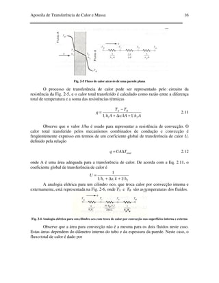 Apostila de Transferência de Calor e Massa 16
Fig. 2-5 Fluxo de calor através de uma parede plana
O processo de transferência de calor pode ser representado pelo circuito da
resistência da Fig. 2-5, e o calor total transferido é calculado como razão entre a diferença
total de temperatura e a soma das resistências térmicas
AhkAxAh
TT
q BA
21 11 +∆+
−
= 2.11
Observe que o valor 1/ha é usado para representar a resistência de convecção. O
calor total transferido pelos mecanismos combinados de condução e convecção é
freqüentemente expresso em termos de um coeficiente global de transferência de calor U,
definido pela relação
totalTUAq ∆= 2.12
onde A é uma área adequada para a transferência de calor. De acorda com a Eq. 2.11, o
coeficiente global de transferência de calor é
21 11
1
hkxh
U
+∆+
=
A analogia elétrica para um cilindro oco, que troca calor por convecção interna e
externamente, está representada na Fig. 2-6, onde TA e TB são as temperaturas dos fluidos.
Fig. 2-6 Analogia elétrica para um cilindro oco com troca de calor por convecção nas superfícies interna e externa
Observe que a área para convecção não é a mesma para os dois fluidos neste caso.
Estas áreas dependem do diâmetro interno do tubo e da espessura da parede. Neste caso, o
fluxo total de calor é dado por
 