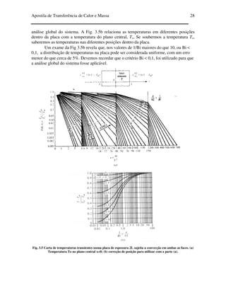 Apostila de Transferência de Calor e Massa 28
análise global do sistema. A Fig. 3.5b relaciona as temperaturas em diferentes posições
dentro da placa com a temperatura do plano central, To. Se soubermos a temperatura To,
saberemos as temperaturas nas diferentes posições dentro da placa.
Um exame da Fig 3.5b revela que, nos valores de 1/Bi maiores do que 10, ou Bi <
0,1, a distribuição de temperaturas na placa pode ser considerada uniforme, com um erro
menor do que cerca de 5%. Devemos recordar que o critério Bi < 0,1, foi utilizado para que
a análise global do sistema fosse aplicável.
Fig. 3.5 Carta de temperaturas transientes numa placa de espessura 2L sujeita a convecção em ambas as faces. (a)
Temperatura To no plano central x=0; (b) correção de posição para utilizar com a parte (a).
 
