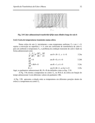 Apostila de Transferência de Calor e Massa 32
Fig. 3.8 Calor adimensional transferido Q/Qo num cilindro longo de raio b
3.4.2) Carta de temperaturas transientes numa esfera
Numa esfera de raio b, inicialmente a uma temperatura uniforme Ti e em t > 0,
sujeita a convecção na superfície r = b, com um coeficiente de transferência de calor h,
para um ambiente à temperatura T∞, o problema da condução transiente de calor é dado na
forma adimensional como
τ
θθ
∂
∂
=





∂
∂
∂
∂
R
R
RR
2
2
1
em 0 < R < 1, e τ > 0 3.24a
0=
∂
∂
R
θ
em R = 0, e τ > 0 3.24b
0=+
∂
∂
θ
θ
Bi
R
em R = 1, e τ > 0 3.24c
θ = 1 em 0 ≤ R ≤ 1, se for τ = 0 3.25c
Aqui, os parâmetros adimensionais Bi, θ e R são definidos como as Eqs. 3.24.
A Fig. 3.9a mostra a temperatura no centro To, ou θ (0,τ), da esfera em função do
tempo adimensional τ com diferentes valores do parâmetro 1/Bi.
A Fig. 3.9b apresenta a relação entre as temperaturas em diferentes posições dentro da
esfera e a temperatura no centro To.
 