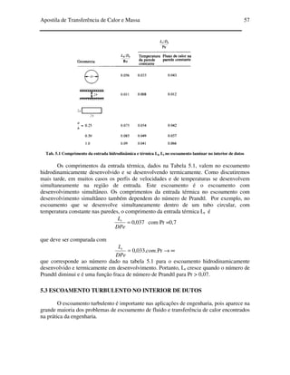 Apostila de Transferência de Calor e Massa 57
Tab. 5.1 Comprimento da entrada hidrodinâmica e térmica Lh Lt no escoamento laminar no interior de dutos
Os comprimentos da entrada térmica, dados na Tabela 5.1, valem no escoamento
hidrodinamicamente desenvolvido e se desenvolvendo termicamente. Como discutiremos
mais tarde, em muitos casos os perfis de velocidades e de temperaturas se desenvolvem
simultaneamente na região de entrada. Este escoamento é o escoamento com
desenvolvimento simultâneo. Os comprimentos da entrada térmica no escoamento com
desenvolvimento simultâneo também dependem do número de Prandtl. Por exemplo, no
escoamento que se desenvolve simultaneamente dentro de um tubo circular, com
temperatura constante nas paredes, o comprimento da entrada térmica Lt é
037,0=
DPe
Lt
com Pr =0,7
que deve ser comparada com
∞→= Pr..033,0 com
DPe
Lt
que corresponde ao número dado na tabela 5.1 para o escoamento hidrodinamicamente
desenvolvido e termicamente em desenvolvimento. Portanto, Lt cresce quando o número de
Prandtl diminui e é uma função fraca de número de Prandtl para Pr > 0,07.
5.3 ESCOAMENTO TURBULENTO NO INTERIOR DE DUTOS
O escoamento turbulento é importante nas aplicações de engenharia, pois aparece na
grande maioria dos problemas de escoamento de fluido e transferência de calor encontrados
na prática da engenharia.
 