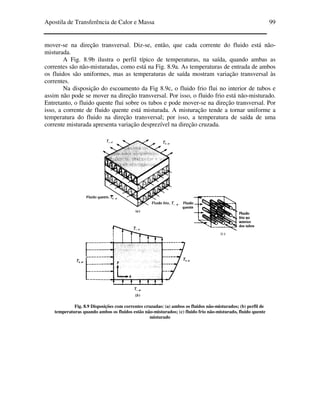 Apostila de Transferência de Calor e Massa 99
mover-se na direção transversal. Diz-se, então, que cada corrente do fluido está não-
misturada.
A Fig. 8.9b ilustra o perfil típico de temperaturas, na saída, quando ambas as
correntes são não-misturadas, como está na Fig. 8.9a. As temperaturas de entrada de ambos
os fluidos são uniformes, mas as temperaturas de saída mostram variação transversal às
correntes.
Na disposição do escoamento da Fig 8.9c, o fluido frio flui no interior de tubos e
assim não pode se mover na direção transversal. Por isso, o fluido frio está não-misturado.
Entretanto, o fluido quente flui sobre os tubos e pode mover-se na direção transversal. Por
isso, a corrente de fluido quente está misturada. A misturação tende a tornar uniforme a
temperatura do fluido na direção transversal; por isso, a temperatura de saída de uma
corrente misturada apresenta variação desprezível na direção cruzada.
Fig. 8.9 Disposições com correntes cruzadas: (a) ambos os fluidos não-misturados; (b) perfil de
temperaturas quando ambos os fluidos estão não-misturados; (c) fluido frio não-misturado, fluido quente
misturado
 