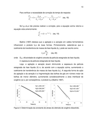 13
Para verificar a necessidade de correção do tempo de resposta:
tak
Lp
ptk
Lp
L
s
p Lp
e
akk
k
e
akk
ak
C
C ..
..1 −−
−
−
−
+= (eq. 18)
Se kp>>kLa não precisa realizar a correção, pois a equação acima retorna a
equação vista anteriormente:
)1( .tak
s
L
e
C
C −
−= (eq. 19)
Badino (1997) destaca que a agitação e a aeração em caldos fermentativos
influenciam o produto kLa de duas formas. Primeiramente, sabendo-se que o
coeficiente de transferência de massa da fase líquida (kL), pode ser escrito como:
δ
α 2O
L
D
k (eq. 20)
onde DO2: difusividade do oxigênio através da película estagnada da fase líquida;
δ: espessura da película estagnada da fase líquida.
Logo, a agitação e aeração atuam diminuindo a espessura da película
estagnada da fase líquida (δ) e, de acordo com a equação acima, aumentando o
coeficiente de transferência de massa da fase líquida (kL). A segunda forma de ação
da agitação e da aeração é a fragmentação das bolhas de gás em número maior de
bolhas de menor diâmetro, aumentando consideravelmente a área interfacial de
oxigênio (a) e, por conseqüência, o produto kLa (Badino 1997).
Figura 4: Determinação da constante de atraso do eletrodo de oxigênio dissolvido.
-5
-4
-3
-2
-1
0
0 20 40 60 80
Tempo (s)
ln(1-(Cp/Cs))
Kp1=393,48h
-1
Kp2=401,40h
-1
Kp3=415,44h
-1
-5
-4
-3
-2
-1
0
0 20 40 60 80
Tempo (s)
ln(1-(Cp/Cs))
Kp1=249,12h
-1
Kp2=248,04h
-1
Kp3=225,00h
-1
 
