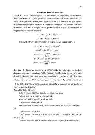 20
Exercícios Resolvidos em Aula
Exercício 1: Uma cervejaria estava com dificuldades na propagação das leveduras,
pois a quantidade de oxigênio que estava sendo transferida não estava satisfazendo a
demanda do processo. A aeração do sistema foi realizada mediante aeração a partir
de um tubo com diâmetro de 50mm e o biorreator utilizado foi um sistema de coluna
de bolhas. Qual seria a solução para o problema desta empresa com respeito ao
oxigênio no biorreator da cervejaria?
222
333
mm785425..4R4A
mm6544925..
3
4
R
3
4
V
===
===
ππ
ππ
Diminuir o diâmetro para 1mm através de dispersores ou pedra porosa.
222
333
mm141,35,0..4R4A
mm523,05,0..
3
4
R
3
4
V
===
===
ππ
ππ
vezes50
7854
393069
Razãoárea
mm393069155141.mm141,3A
bolhas125141
523,0
65449
eRazãovolum
22
==
==
==
Exercício 2: Deseja-se determinar a concentração de saturação de oxigênio
dissolvido utilizando o método de Finkler (peróxido de hidrogênio) em um dado meio
de cultivo. Sabe-se que a reação da decomposição do peróxido de hidrogênio pela
catalase é a seguinte: OHOcatalaseOH excesso 2222 2
1 +→+ . A partir de uma solução
1M de H2O2, determine a concentração de saturação de oxigênio e a constante de
Henry neste meio de cultivo.
Dados:Mol H2O2= 34g/mol;
H2O2: 1 molar = 34000mg de H2O2 em 1000mL de água;
Volume de água ou meio de cultivo= 0,35L;
Cada mg de H2O2 possui 0,4705 mg de O2;
1 litro----------- 34000mg H2O2
Como peróxido possui 47,05% de O2, tem-se 34000*0,4705=15997mgO2 em 1
litro
1Litro ---------- 15997mgO2
1*10-6
L--------- 0,01599mgO2 (obs: cada microlitro... multiplicar pelo volume
adicionado).
Tabela 2: Variáveis e repostas para determinar a concentração de saturação.
 