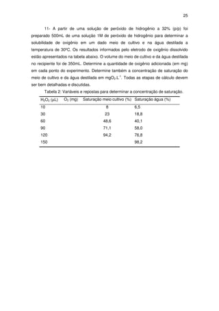 25
11- A partir de uma solução de peróxido de hidrogênio a 32% (p/p) foi
preparado 500mL de uma solução 1M de peróxido de hidrogênio para determinar a
solubilidade de oxigênio em um dado meio de cultivo e na água destilada a
temperatura de 30ºC. Os resultados informados pelo eletrodo de oxigênio dissolvido
estão apresentados na tabela abaixo. O volume do meio de cultivo e da água destilada
no recipiente foi de 350mL. Determine a quantidade de oxigênio adicionada (em mg)
em cada ponto do experimento. Determine também a concentração de saturação do
meio de cultivo e da água destilada em mgO2.L-1
. Todas as etapas de cálculo devem
ser bem detalhadas e discutidas.
Tabela 2: Variáveis e repostas para determinar a concentração de saturação.
H2O2 (µL) O2 (mg) Saturação meio cultivo (%) Saturação água (%)
10 8 6,5
30 23 18,8
60 48,6 40,1
90 71,1 58,0
120 94,2 76,8
150 98,2
 