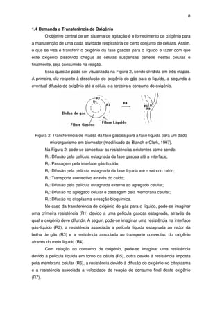 8
1.4 Demanda e Transferência de Oxigênio
O objetivo central de um sistema de agitação é o fornecimento de oxigênio para
a manutenção de uma dada atividade respiratória de certo conjunto de células. Assim,
o que se visa é transferir o oxigênio da fase gasosa para o líquido e fazer com que
este oxigênio dissolvido chegue às células suspensas penetre nestas células e
finalmente, seja consumido na reação.
Essa questão pode ser visualizada na Figura 2, sendo dividida em três etapas.
A primeira, diz respeito à dissolução do oxigênio do gás para o líquido, a segunda à
eventual difusão do oxigênio até a célula e a terceira o consumo do oxigênio.
Figura 2: Transferência de massa da fase gasosa para a fase líquida para um dado
microrganismo em biorreator (modificado de Blanch e Clark, 1997).
Na Figura 2, pode-se conceituar as resistências existentes como sendo:
R1: Difusão pela película estagnada da fase gasosa até a interface;
R2: Passagem pela interface gás-líquido;
R3: Difusão pela película estagnada da fase líquida até o seio do caldo;
R4: Transporte convectivo através do caldo;
R5: Difusão pela película estagnada externa ao agregado celular;
R6: Difusão no agregado celular e passagem pela membrana celular;
R7: Difusão no citoplasma e reação bioquímica.
No caso da transferência de oxigênio do gás para o líquido, pode-se imaginar
uma primeira resistência (R1) devido a uma película gasosa estagnada, através da
qual o oxigênio deve difundir. A seguir, pode-se imaginar uma resistência na interface
gás-líquido (R2), a resistência associada a película líquida estagnada ao redor da
bolha de gás (R3) e a resistência associada ao transporte convectivo do oxigênio
através do meio líquido (R4).
Com relação ao consumo de oxigênio, pode-se imaginar uma resistência
devido à película líquida em torno da célula (R5), outra devido à resistência imposta
pela membrana celular (R6), a resistência devido à difusão do oxigênio no citoplasma
e a resistência associada a velocidade de reação de consumo final deste oxigênio
(R7).
 