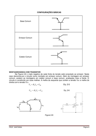 CONFIGURAÇÕES BÁSICAS



             Base Comum




           Emissor Comum




            Coletor Comum




MONTAGEM BÁSICA COM TRANSISTOR
         Na Figura 2-8, o lado negativo de cada fonte de tensão está conectado ao emissor. Neste
caso denomina-se o circuito como montado em emissor comum. Além da montagem em emissor
comum, existem as montagens em coletor comum e base comum, analisadas mais a frente. O
circuito é constituído por duas malhas. A malha da esquerda que contém a tensão V BE e malha da
direita com a tensão VCE.
                       VS  RS I B  VBE                         Eq. 2-5


                       VCC  RC I C  VCE                        Eq. 2-6




                                            Figura 2-8




PROF. SANTANNA                                                                           Página 8
 
