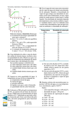 Termometria, Calorimetria e Transmissão de Calor
T(oC)
50
40
30
20
10

A

T(oC)
5 10 15 20

T(oC)
50
40
30
20
10

t(s)

B

C

5 10 15 20

0

5 10 15 20

50
40
30
20
10

t(s)

t(s)

Sobre tais sistemas, é incorreto afirmar que:
a) O sistema B tem menor capacidade térmica que o sistema C.
b) Em t = 0, A, B e C estão em equilíbrio
térmico.
c) De t = 10 s até t=20 s, cada aquecedor
forneceu 100cal.
d) De t = 0 até t = 10 s, a capacidade térmica do sistema A é 4 cal/°C.
e) A variação de temperatura sofrida por
C entre t = 0 s e t = 20 s foi de +10 K.
26. Uma tubulação de cobre e uma de alumínio, ambas de mesma massa, recebem a mesma quantidade de calor. Observa-se que o aumento de temperatura da tubulação de alumínio é menor que o da tubulação de cobre.
Isso acontece porque o alumínio tem
a) calor específico maior que o do cobre.
b) calor específico menor que o do cobre.
c) condutividade térmica maior que a do
cobre.
d) condutividade térmica menor que a do
cobre.
27. Aquece-se certa quantidade de água. A
temperatura em que irá ferver depende da:
a) temperatura inicial da água.
b) massa da água.
c) pressão ambiente.
d) rapidez com que o calor é fornecido.
e) quantidade total do calor fornecido.
28. Colocam-se 900 g de gelo na temperatura
de 0°C, no interior de um forno de microondas de 1200W para ser transformado em água
também a 0°C. Admitindo-se que toda a energia fornecida pelo forno será absorvida pelo
30 gelo, devemos programá-lo para funcionar
durante:
a) 3 min.
d) 12 min.
b) 4 min.
e) 0,5 min.
c) 6 min.

29. O ar é capaz de reter uma certa concentração de vapor de água até atingir uma densidade de saturação. Quando a concentração de
vapor de água atinge essa densidade de saturação, ocorre uma condensação, ou seja, a água
muda do estado gasoso (vapor) para o estado
líquido. Esta densidade de saturação depende
da temperatura como mostra a tabela a seguir.
A ‘umidade relativa’ (em %) é definida como
‘a razão entre a densidade de vapor de água existente no ambiente e a densidade de saturação’.
Temperatura
(°C)
10
12
14
16
18
20
22
24
26
28
30
32
34
36

Densidade de saturação
(g/m³)
11
12
14
16
18
20
22
24
26
28
31
34
36
41

a) Em um certo dia frio (12°C), a umidade relativa é de 75%. Qual será a densidade relativa dentro de um quarto
aquecido a 24°C.
b) Em um certo dia quente (34°C), a umidade relativa é de 50%. Abaixo de qual
temperatura, um copo de cerveja gelada passa a condensar o vapor de água
(ficar “suado”)?
30. Quantas calorias são necessárias para vaporizar 1,00 litro de água, se a sua temperatura é, inicialmente, igual a 10,0°C?
Dados:
– calor específico da água: 1,00 cal/g°C;
– densidade da água: 1,00 g/cm³;
– calor latente de vaporização da água:
540 cal/g.
a) 5,40 × 10 4 cal.
b) 6,30 × 10 4 cal.
c) 9,54 × 10 4 cal.
d) 5,40 × 10 5 cal.
e) 6,30 × 10 5 cal.

 