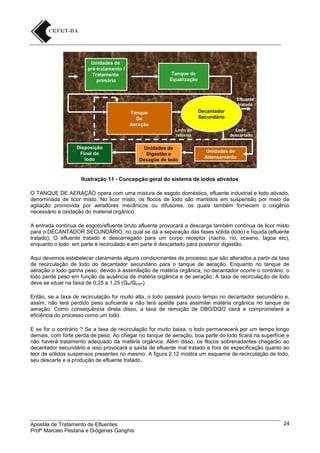 Unidades de
pré-tratamento /
Tratamento
primário

Tanque de
Equalização

Efluente
tratado

Decantador
Secundário

Tanque
De
Aeração
Lodo de
retorno

Disposição
Final do
lodo

Unidades de
Digestão e
Desagüe de lodo

Lodo
descartado

Unidades de
Adensamento

Ilustração 11 - Concepção geral do sistema de lodos ativados
O TANQUE DE AERAÇÃO opera com uma mistura de esgoto doméstico, efluente industrial e lodo ativado,
denominada de licor misto. No licor misto, os flocos de lodo são mantidos em suspensão por meio da
agitação promovida por aeradores mecânicos ou difusores, os quais também fornecem o oxigênio
necessário à oxidação do material orgânico.
A entrada contínua de esgoto/efluente bruto afluente provocará a descarga também contínua de licor misto
para o DECANTADOR SECUNDÁRIO, no qual se dá a separação das fases sólida (lodo) e líquida (efluente
tratado). O efluente tratado é descarregado para um corpo receptor (riacho, rio, oceano, lagoa etc),
enquanto o lodo em parte é recirculado e em parte é descartado para posterior digestão.
Aqui devemos estabelecer claramente alguns condicionantes de processo que são alterados a partir da taxa
de recirculação de lodo do decantador secundário para o tanque de aeração. Enquanto no tanque de
aeração o lodo ganha peso, devido à assimilação de matéria orgânica, no decantador ocorre o contrário, o
lodo perde peso em função da ausência de matéria orgânica e de aeração. A taxa de recirculação de lodo
deve se situar na faixa de 0,25 a 1,25 (QR/QENT).
Então, se a taxa de recirculação for muito alta, o lodo passará pouco tempo no decantador secundário e,
assim, não terá perdido peso suficiente e não terá apetite para assimilar matéria orgânica no tanque de
aeração. Como consequência direta disso, a taxa de remoção de DBO/DQO cairá e comprometerá a
eficiência do processo como um todo.
E se for o contrário ? Se a taxa de recirculação for muito baixa, o lodo permanecerá por um tempo longo
demais, com forte perda de peso. Ao chegar no tanque de aeração, boa parte do lodo ficará na superfície e
não haverá tratamento adequado da matéria orgânica. Além disso, os flocos sobrenadantes chegarão ao
decantador secundário e isso provocará a saída de efluente mal tratado e fora de especificação quanto ao
teor de sólidos suspensos presentes no mesmo. A figura 2.12 mostra um esquema de recirculação de lodo,
seu descarte e a produção de efluente tratado.

Apostila de Tratamento de Efluentes
Profº Marcelo Pestana e Diógenes Ganghis

24

 