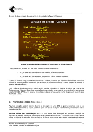 O modo de determinação dessas variáveis é mostrado na figura 2.15 abaixo:

Ilustração 15 - Variáveis fundamentais no sistema de lodos ativados
Como visto acima, a Idade do Lodo pode ser calculada de duas formas:
–

ILRE = Idade do Lodo Relativa, com balanço de massa completo

–

ILAP = Idade do Lodo Aparente, simplificada e mais utilizada na rotina

Quanto ao fator de carga, quando for menor que a unidade, dizemos que o sistema trabalha em baixa taxa
(massa de microorganismo bem maior que a massa de material orgânico). Quando superior à unidade, o
sistema opera a alta taxa.
Uma condição importante para a definição do tipo de controle é o regime de carga da Estação de
Tratamento de Efluentes. Quando a carga afluente na estação varia muito, é recomendável o seu controle
pelo FATOR DE CARGA. Se a carga é mantida em baixa variação, aí o melhor é optar pelo controle pela
IDADE DO LODO.

2.7

Condições críticas de operação

Algumas situações podem ocorrer durante a operação de uma ETE e gerar problemas para a sua
continuidade operacional. A seguir, veremos quais são essas situações e como fazer para contorná-las ou
conviver com elas:
Paradas breves para manutenção da ETE: São feitas para execução de pequenos serviços de
manutenção elétrica, mecânica, instrumentação e caldeiraria (tubulações). Duram até duas horas e ao se
religar o sistema de aeração, deve-se fazê-lo de forma progressiva, para evitar a expulsão abrupta de

Apostila de Tratamento de Efluentes
Profº Marcelo Pestana e Diógenes Ganghis

27

 