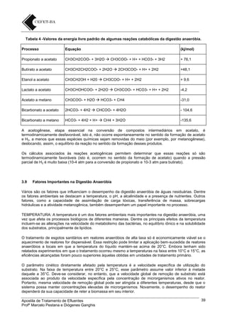 Tabela 4 -Valores da energia livre padrão de algumas reações catabólícas da digestão anaeróbia.
Processo

Equação

(kj/mol)

Propionato a acetato

CH3CH2COO- + 3H2O  CH3COO- + H+ + HCO3- + 3H2

+ 76,1

Butírato a acetato

CH3CH2CH2COO- + 2H2O  2CH3COO- + H+ + 2H2

+48,1

Etanol a acetato

CH3CH2OH + H20  CH3COO- + H+ + 2H2

+ 9,6

Lactato a acetato

CH3CHOHCOO- + 2H2O  CH3COO- + HCO3- + H+ + 2H2

-4,2

Acetato a metano

CH3COO- + H2O  HCO3- + CH4

-31,0

Bicarbonato a acetato

2HCO3- + 4H2  CHCOO- + 4H2O

- 104,6

Bicarbonato a metano

HCO3- + 4H2 + H+  CH4 + 3H2O

-135,6

A acetogênese, etapa essencial na conversão de compostos intermediários em acetato, é
termodinamicamente desfavorável, isto é, não ocorre espontaneamente no sentido da formação de acetato
e H2, a menos que essas espécies químicas sejam removidas do meio (por exemplo, por metanogênese),
deslocando, assim, o equilíbrio da reação no sentido da formação desses produtos.
Os cálculos associados às reações acetogênicas permitem determinar que essas reações só são
termodinamicamente favoráveis (isto é, ocorrem no sentido da formação de acetato) quando a pressão
parcial de H2 é muito baixa (10-4 atm para a conversão de propionato e 10-3 atm para butirato).

3.9

Fatores Importantes na Digestão Anaeróbia

Vários são os fatores que influenciam o desempenho da digestão anaeróbia de águas residuárias. Dentre
os fatores ambientais se destacam a temperatura, o pH, a alcalinidade e a presença de nutrientes. Outros
fatores, como a capacidade de assimilação de carga tóxicas, transferência de massa, sobrecargas
hidráulicas e a atividade metanogênica, também desempenham um papel importante no processo.
TEMPERATURA: A temperatura é um dos fatores ambientais mais importantes na digestão anaeróbia, uma
vez que afeta os processos biológicos de diferentes maneiras. Dentre os principais efeitos da temperatura
incluem-se as alterações na velocidade do metabolismo das bactérias, no equilíbrio iônico e na solubilidade
dos substratos, principalmente de lipídios.
O tratamento de esgotos sanitários em reatores anaeróbios de alta taxa só é economicamente viável se o
aquecimento de reatores for dispensável. Essa restrição pode limitar a aplicação bem-sucedida de reatores
anaeróbios a locais em que a temperatura do líquido mantém-se acima de 20°C. Embora tenham sido
relatados experimentos em que o tratamento ocorreu mesmo a temperaturas na faixa entre 10°C e 15°C, as
eficiências alcançadas foram pouco superiores àquelas obtidas em unidades de tratamento primário.
O parâmetro cinético diretamente afetado pela temperatura é a velocidade específica de utilização do
substrato. Na faixa de temperatura entre 20°C e 25°C, esse parâmetro assume valor inferior à metade
daquele a 35°C. Deve-se considerar, no entanto, que a velocidade global de remoção de substrato está
associada ao produto da velocidade específica pela concentração de microrganismos ativos no reator.
Portanto, mesma velocidade de remoção global pode ser atingida a diferentes temperaturas, desde que o
sistema possa manter concentrações elevadas de microrganismos. Novamente, o desempenho do reator
dependerá da sua capacidade de reter a biomassa em seu interior.
Apostila de Tratamento de Efluentes
Profº Marcelo Pestana e Diógenes Ganghis

39

 