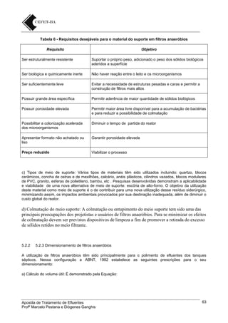 Tabela 6 - Requisitos desejáveis para o material do suporte em filtros anaeróbios
Requisito

Objetivo

Ser estruturalmente resistente

Suportar o próprio peso, adicionado o peso dos sólidos biológicos
aderidos a superfície

Ser biológica e quimicamente inerte

Não haver reação entre o leito e os microorganismos

Ser suficientemente leve

Evitar a necessidade de estruturas pesadas e caras e permitir a
construção de filtros mais altos

Possuir grande área específica

Permitir aderência de maior quantidade de sólidos biológicos

Possuir porosidade elevada

Permitir maior área livre disponível para a acumulação de bactérias
e para reduzir a possibilidade de colmatação

Possibilitar a colonização acelerada
dos microorganismos

Diminuir o tempo de partida do reator

Apresentar formato não achatado ou
liso

Garantir porosidade elevada

Preço reduzido

Viabilizar o processo

c) Tipos de meio de suporte: Vários tipos de materiais têm sido utilizados incluindo: quartzo, blocos
cerâmicos, concha de ostras e de mexilhões, calcário, anéis plásticos, cilindros vazados, blocos modulares
de PVC, granito, esferas de polietileno, bambu, etc . Pesquisas desenvolvidas demonstram a aplicabilidade
e viabilidade de uma nova alternativa de meio de suporte: escória de alto-forno. O objetivo da utilização
deste material como meio de suporte é o de contribuir para uma nova utilização desse resíduo siderúrgico,
minimizando assim, os impactos ambientais provocados por sua destinação inadequada, além de diminuir o
custo global do reator.

d) Colmatação do meio suporte: A colmatação ou entupimento do meio suporte tem sido uma das
principais preocupações dos projetistas e usuários de filtros anaeróbios. Para se minimizar os efeitos
de colmatação devem ser previstos dispositivos de limpeza a fim de promover a retirada do excesso
de sólidos retidos no meio filtrante.

5.2.2

5.2.3 Dimensionamento de filtros anaeróbios

A utilização de filtros anaeróbios têm sido principalmente para o polimento de efluentes dos tanques
sépticos. Nessa configuração a ABNT, 1982 estabelece as seguintes prescrições para o seu
dimensionamento:
a) Cálculo do volume útil: É demonstrado pela Equação:

Apostila de Tratamento de Efluentes
Profº Marcelo Pestana e Diógenes Ganghis

63

 