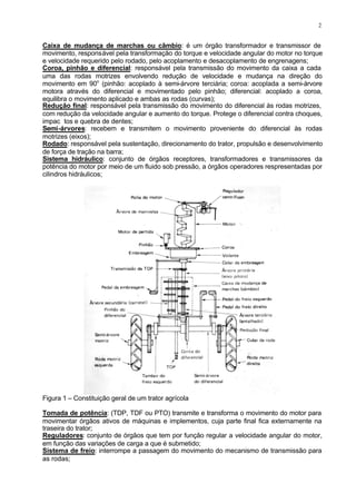 2
Caixa de mudança de marchas ou câmbio: é um órgão transformador e transmissor de
movimento, responsável pela transformação do torque e velocidade angular do motor no torque
e velocidade requerido pelo rodado, pelo acoplamento e desacoplamento de engrenagens;
Coroa, pinhão e diferencial: responsável pela transmissão do movimento da caixa a cada
uma das rodas motrizes envolvendo redução de velocidade e mudança na direção do
movimento em 90o
(pinhão: acoplado à semi-árvore terciária; coroa: acoplada a semi-árvore
motora através do diferencial e movimentado pelo pinhão; diferencial: acoplado a coroa,
equilibra o movimento aplicado e ambas as rodas (curvas);
Redução final: responsável pela transmissão do movimento do diferencial às rodas motrizes,
com redução da velocidade angular e aumento do torque. Protege o diferencial contra choques,
impac tos e quebra de dentes;
Semi-árvores: recebem e transmitem o movimento proveniente do diferencial às rodas
motrizes (eixos);
Rodado: responsável pela sustentação, direcionamento do trator, propulsão e desenvolvimento
de força de tração na barra;
Sistema hidráulico: conjunto de órgãos receptores, transformadores e transmissores da
potência do motor por meio de um fluido sob pressão, a órgãos operadores respresentadas por
cilindros hidráulicos;
Figura 1 – Constituição geral de um trator agrícola
Tomada de potência: (TDP, TDF ou PTO) transmite e transforma o movimento do motor para
movimentar órgãos ativos de máquinas e implementos, cuja parte final fica externamente na
traseira do trator;
Reguladores: conjunto de órgãos que tem por função regular a velocidade angular do motor,
em função das variações de carga a que é submetido;
Sistema de freio: interrompe a passagem do movimento do mecanismo de transmissão para
as rodas;
 