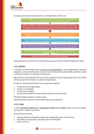www.acasadoconcurseiro.com.br12
As etapas genéricas do planejamento, no entendimento da FCC, são:
O planejamento se concretiza na etapa de execução, por meio da implementação das ações.
1.2.3. Missão
A missão é uma declaração sobre a razão de ser da organização: o que a organização é, qual seu
propósito e como pretende atuar no seu dia a dia. Representa sua identidade, portanto, traduz
o sistema de valores e é duradoura (atemporal).
Não pode ser ampla demais (sob risco de não especificar o que a organização faz), nem restrita
demais (a ponto de minimizar as ações da organização).
Em geral, a missão está alinhada com os seguintes aspectos:
•• A razão de ser da organização;
•• O papel na sociedade;
•• A natureza do negócio;
•• Os tipos de atividades em que ela deve concentrar seus esforços.
Missão do Poder Judiciário: realizar justiça.
Missão do TRE-RS: garantir a legitimidade do processo eleitoral.
1.2.4. Visão
A visão representa aquilo que a organização deseja ser no futuro. Busca criar uma imagem
que desafie e mobilize as pessoas.
Características da Visão:
•• Situação altamente desejável, aquilo que a organização quer ser no futuro;
•• Desafiadora, mas possível, com potencial de mobilização;
•• Clara e concisa;
 