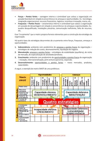 www.acasadoconcurseiro.com.br16
•• Forças – Pontos fortes – vantagem interna e controlável que coloca a organização em
posição favorável em relação à concorrência e às ameaças e oportunidades. Ex.: tecnologia,
integração organizacional, recursos financeiros, logística, incentivo à inovação, marca, etc.
•• Fraquezas – Pontos fracos – característica interna e controlável que coloca a organização
em posição de desvantagem em relação à concorrência e às ameaças e oportunidades. Ex.:
quadro desqualificado, instalações precárias, comunicação ineficiente, falta de recursos,
etc.
Esse “cruzamento” que a matriz propicia fornece elementos para a construção da estratégia da
organização.
Há quatro tipos de estratégias decorrentes do cruzamento entre forças, fraquezas, ameaças e
oportunidades:
1.	Sobrevivência: ambiente com predomínio de ameaças x pontos fracos da organização –
estratégias de redução de custos, desinvestimento, liquidação do negócio.
2.	Manutenção: ameaças x pontos fortes – estratégias de estabilidade (equilíbrio), de nicho
de mercado, de especialização de atividades/produtos.
3.	Crescimento: ambiente com predomínio de oportunidades x pontos fracos da organização
– inovação, internacionalização, joint venture (parceria), expansão.
4.	Desenvolvimento: oportunidades x pontos fortes – novos mercados, produtos,
capacidades.
A seguir, o exemplo de matriz SWOT de uma prefeitura.
 