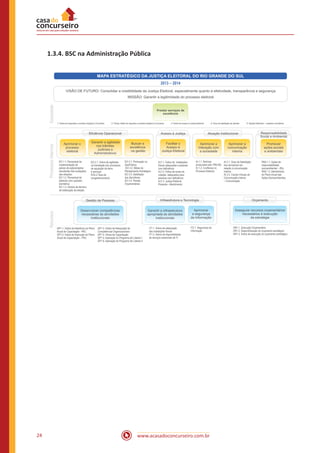 www.acasadoconcurseiro.com.br24
1.3.4. BSC na Administração Pública
 