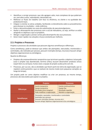 TRE/RS – Administração – Prof. Rafael Ravazolo
www.acasadoconcurseiro.com.br 37
•• Identificar e corrigir processos: que não agregam valor, mais complexos do que poderiam
ser, com altos custos, redundantes, demorados etc.
•• Melhorar os fluxos de trabalho com foco na eficiência, no cliente e na qualidade dos
produtos/serviços;
•• Integrar e orientar as várias unidades, facilitando o entendimento sobre os procedimentos
para alcançar os resultados – visão sistêmica;
•• Evitar a descontinuidade nos casos de substituições de executores/gestores;
•• Avaliar o desempenho dos processos com o uso de indicadores, ou seja, verificar se estão
atingindo os objetivos a que se propõem;
•• Obrigar a organização a prestar contas pelo desempenho dos seus processos;
•• Gerar maior rapidez nas soluções e busca constante por melhoria.
2.3. Projetos x Processos
Projetos e processos são atividades que possuem algumas semelhanças e diferenças.
Como semelhança, pode-se destacar que ambos são planejados, executados, monitorados e
controlados, são realizados por pessoas, possuem restrições (tempo, recursos) e buscam atingir
objetivos organizacionais ou estratégicos.
Quanto às diferenças:
•• Projetos são empreendimentos temporários que terminam quando o objetivo é alcançado
(caso o projeto seja abandonado, termina antes); buscam desenvolver produtos únicos
(sejam bens ou serviços); muitas vezes a equipe do projeto acaba junto com ele.
•• Processos, por sua vez, são as atividades que fazem parte da rotina da organização, que se
repetem continuamente e que se realizam do mesmo modo (com pequenas variações ao
longo do tempo).
Um projeto pode ter como objetivo modificar ou criar um processo; ao mesmo tempo,
processos são executados para apoiar os projetos.
Projetos Processos
Diferenças
Evento temporário
Equipe temporária
Resultado único (singular)
Pode modificar a organização
Evento contínuo/cíclico
Equipe fixa
Resultado repetido
Mantém a organização
Semelhanças
Planejados, exeutados, monitorados e controlados
Realizados por pessoas
Possuem restrições (tempo, recursos etc.)
Buscam atingir objetivos organizacionais e/ou estratégicos
 