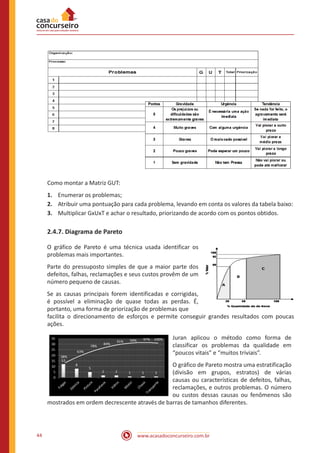 www.acasadoconcurseiro.com.br44
Como montar a Matriz GUT:
1.	 Enumerar os problemas;
2.	 Atribuir uma pontuação para cada problema, levando em conta os valores da tabela baixo:
3.	 Multiplicar GxUxT e achar o resultado, priorizando de acordo com os pontos obtidos.
2.4.7. Diagrama de Pareto
O gráfico de Pareto é uma técnica usada identificar os
problemas mais importantes.
Parte do pressuposto simples de que a maior parte dos
defeitos, falhas, reclamações e seus custos provêm de um
número pequeno de causas.
Se as causas principais forem identificadas e corrigidas,
é possível a eliminação de quase todas as perdas. É,
portanto, uma forma de priorização de problemas que
facilita o direcionamento de esforços e permite conseguir grandes resultados com poucas
ações.
Juran aplicou o método como forma de
classificar os problemas da qualidade em
“poucos vitais” e “muitos triviais”.
O gráfico de Pareto mostra uma estratificação
(divisão em grupos, estratos) de várias
causas ou características de defeitos, falhas,
reclamações, e outros problemas. O número
ou custos dessas causas ou fenômenos são
mostrados em ordem decrescente através de barras de tamanhos diferentes.
 