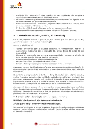 www.acasadoconcurseiro.com.br70
•• Essenciais (core competences): mais elevadas, no nível corporativo, que são para a
sobrevivência na empresa e centrais para sua estratégia.
•• Distintivas: diferenciais que os clientes reconhecem, aquilo que diferencia a organização de
seus concorrentes e que gera vantagens competitivas.
•• Funcionais: especializadas – cada unidade, departamento deve construir ou possuir e serve
de base para as competências essenciais.
•• De Suporte: atividade que é valiosa para apoiar um leque de competência.
•• Capacidades dinâmicas: capacidade de adaptar suas competências com o tempo.
4.2. Competências Pessoais (Humanas, ou Individuais)
São as competências relativas às pessoas, ou seja, aquelas que cada pessoa precisa ter,
aprender, ou desenvolver para atuar na organização.
Autores as subdividem em:
•• Técnica: relaciona-se com a atividade específica, os conhecimentos, métodos e
equipamentos necessários para a realização das tarefas dentro do campo de sua
especialidade.
•• Humana: a compreensão das pessoas e suas necessidades, interesses e atitudes. A
capacidade de entender, liderar e trabalhar com pessoas.
•• Gerencial: comportamentos desejados em cada gestor.
•• Interpessoal: envolve o relacionamento entre pessoas.
•• Fundamentais: aqueles comportamentos desejados em todos os servidores.
Importante: como as classificações acima (tanto organizacionais quanto humanas) advêm de
distintos autores, elas não são excludentes entre si, pois representam distintas visões sobre um
mesmo tema.
No contexto geral apresentado, a Gestão por Competências tem como objetivo detectar,
medir e desenvolver conhecimentos, habilidades e atitudes necessárias para a realização dos
processos e atividades do trabalho e do negócio da Instituição. Trata-se, portanto, de uma
importante ferramenta de apoio à Gestão de Pessoas, uma vez que possibilita um melhor
direcionamento e planejamento das ações de capacitação e desenvolvimento.
A competência de uma pessoa pode ser compreendida como a capacidade de gerar resultados
dentro dos objetivos organizacionais. Essa capacidade advém do conjunto de Conhecimentos,
Habilidades e Atitudes (CHA) necessário para que as pessoas possam exercer suas funções,
gerando resultados positivos para a organização.
Conhecimento (saber) – é a formação, o saber que a pessoa acumulou;
Habilidade (saber fazer) – aplicação produtiva do conhecimento;
Atitude (querer fazer) – comportamentos diante das situações.
Um processo seletivo que se orienta pela gestão de competências busca pessoas adequadas
para uma carreira de longo prazo dentro da organização, ou seja, seu foco não é no cargo, mas
na trajetória profissional.
 