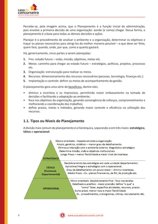 www.acasadoconcurseiro.com.br8
Percebe-se, pela imagem acima, que o Planejamento é a função inicial da administração,
pois envolve a primeira decisão de uma organização: aonde (e como) chegar. Dessa forma, o
planejamento é a base para todas as demais decisões e ações.
Planejar é o procedimento de analisar o ambiente e a organização, determinar os objetivos e
traçar os planos necessários para atingi-los da melhor maneira possível – o que deve ser feito,
quem fará, quando, onde, por que, como e quanto gastará.
Há, genericamente, cinco partes a serem planejadas:
1.	 Fins: estado futuro – visão, missão, objetivos, metas etc.
2.	 Meios: caminho para chegar ao estado futuro – estratégias, políticas, projetos, processos
etc.
3.	 Organização: estruturação para realizar os meios.
4.	 Recursos: dimensionamento dos recursos necessários (pessoas, tecnologia, finanças etc.).
5.	 Implantação e controle: definir os meios de acompanhamento da gestão.
O planejamento gera uma série de benefícios, dentre eles:
•• diminui a incerteza e os improvisos, permitindo maior embasamento na tomada de
decisões e facilitando a adaptação ao ambiente;
•• foca nos objetivos da organização, gerando convergência de esforços, comprometimento e
melhorando a coordenação dos trabalhos;
•• define prazos, metas e métodos, gerando maior controle e eficiência na utilização dos
recursos.
1.1. Tipos ou Níveis de Planejamento
A divisão mais comum do planejamento é a hierárquica, separando-o em três níveis: estratégico,
tático e operacional.
 