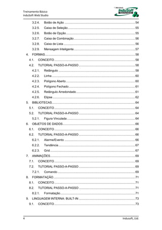 Treinamento Básico
InduSoft Web Studio
4 Indusoft, Ltd.
3.2.4. Botão de Ação ...................................................................................54
3.2.5. Caixa de Seleção...............................................................................55
3.2.6. Botão de Opção.................................................................................55
3.2.7. Caixa de Combinação........................................................................56
3.2.8. Caixa de Lista ....................................................................................56
3.2.9. Mensagem Inteligente........................................................................57
4. FORMAS..........................................................................................................58
4.1. CONCEITO...............................................................................................58
4.2. TUTORIAL PASSO-A-PASSO ..................................................................58
4.2.1. Retângulo ..........................................................................................58
4.2.2. Linha..................................................................................................60
4.2.3. Polígono Aberto .................................................................................60
4.2.4. Polígono Fechado..............................................................................61
4.2.5. Retângulo Arredondado .....................................................................61
4.2.6. Elipse.................................................................................................62
5. BIBLIOTECAS..................................................................................................64
5.1. CONCEITO...............................................................................................64
5.2. TUTORIAL PASSO-A-PASSO ..................................................................64
5.2.1. Figura Vinculada ................................................................................64
6. OBJETOS DE DADOS.....................................................................................66
6.1. CONCEITO...............................................................................................66
6.2. TUTORIAL PASSO-A-PASSO ..................................................................66
6.2.1. Alarme/Evento ...................................................................................66
6.2.2. Tendência ..........................................................................................67
6.2.3. Grid....................................................................................................67
7. ANIMAÇÕES....................................................................................................69
7.1. CONCEITO...............................................................................................69
7.2. TUTORIAL PASSO-A-PASSO ..................................................................69
7.2.1. Comando ...........................................................................................69
8. FORMATAÇÃO................................................................................................71
8.1. CONCEITO...............................................................................................71
8.2. TUTORIAL PASSO-A-PASSO ..................................................................71
8.2.1. Formatação........................................................................................71
9. LINGUAGEM INTERNA: BUILT-IN ..................................................................73
9.1. CONCEITO...............................................................................................73
 