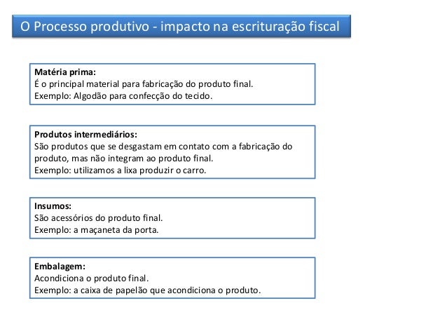 Manual Pratico De Escrita Fiscalia Manual Pratico De Escrita Fiscalia